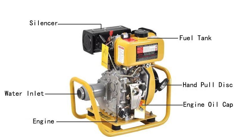 Diesel Engine Pump