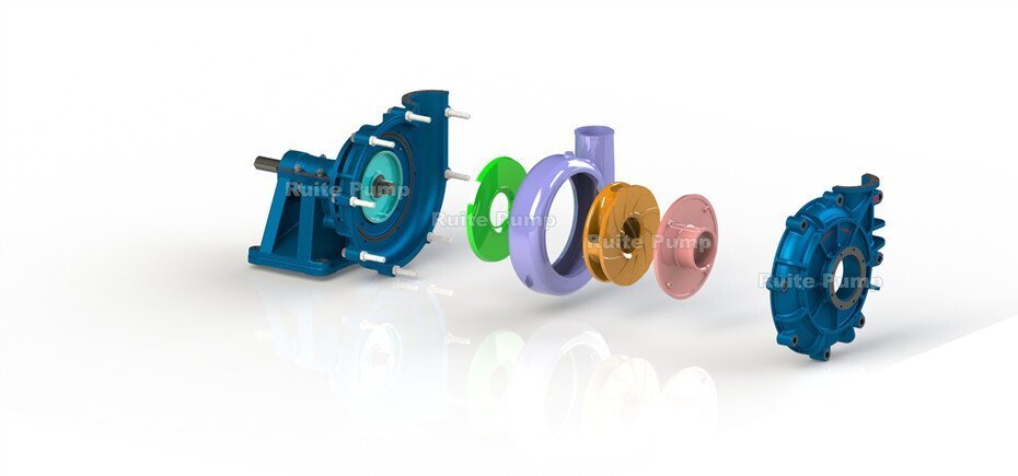 TH Slurry Pumps