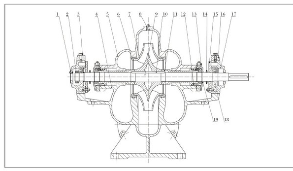XBD-S Fire Pump